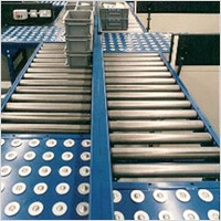 Gravity Roller Conveyors