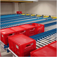 Gravity Roller Conveyors