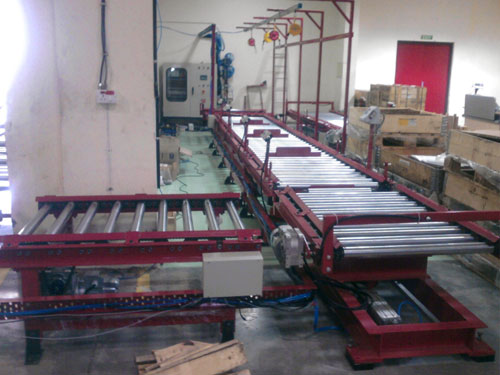 Roller Conveyors